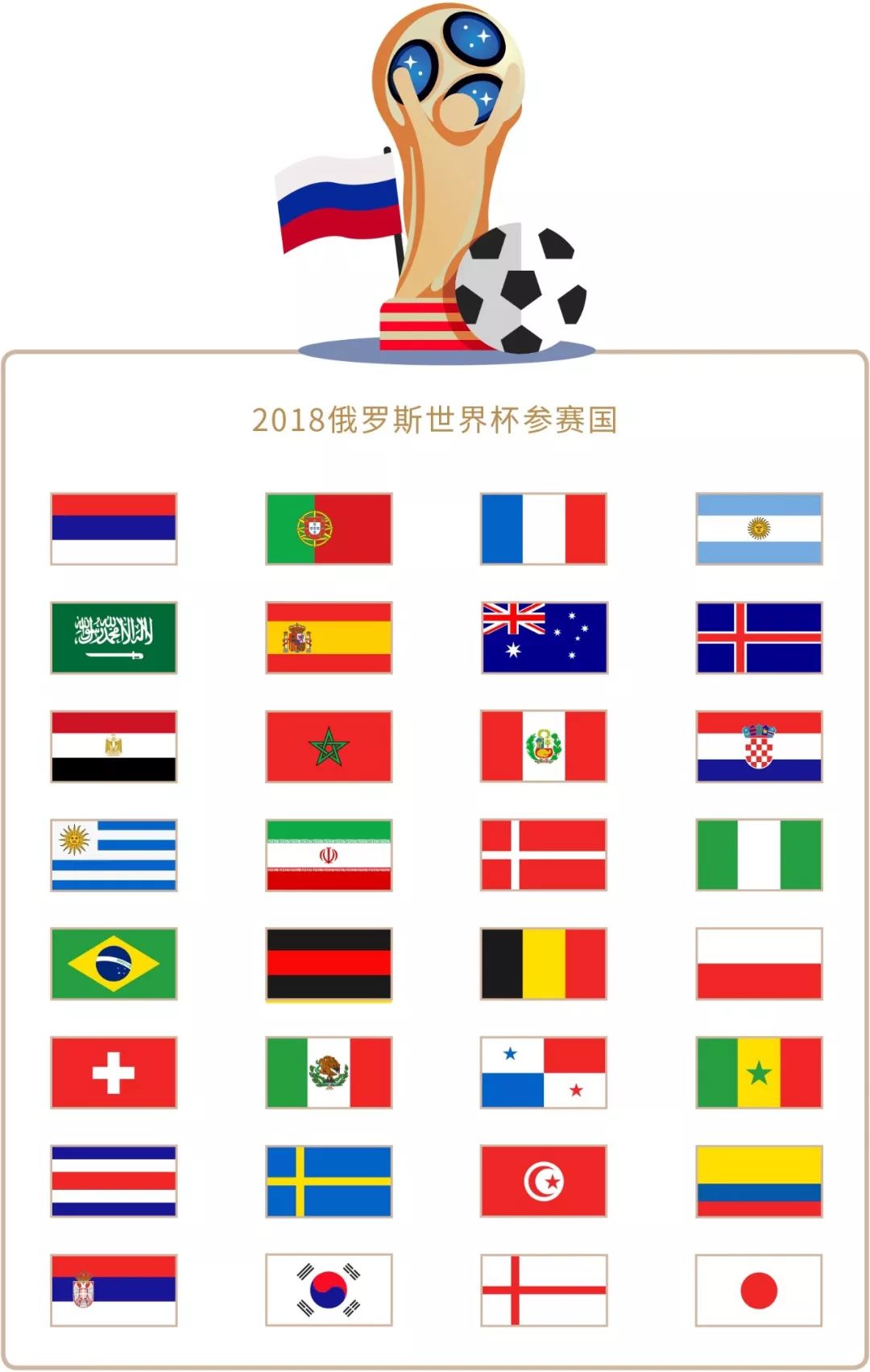 同样是亚洲