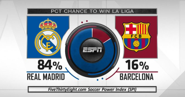 有后场阵容 有后场阵容